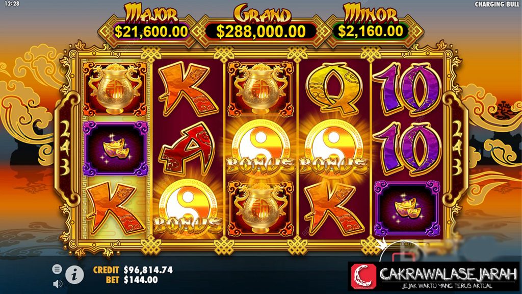 Raging Bull Cara Cerdas Meraih Untung di Situs Bandar Online ini!
