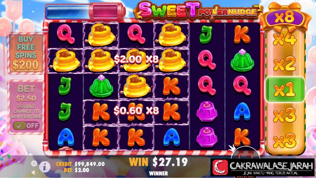 Sweet Powernudge Rasakan Sensasi Manisnya Game Slot Online