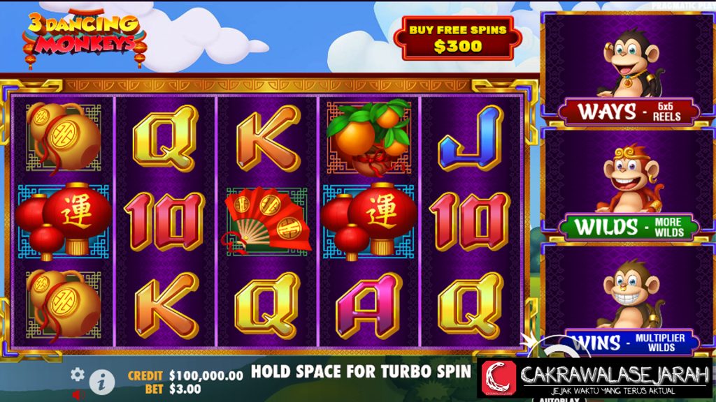 Mengungkap Trik Slot Online di Game 3 Dancing Monkeys!