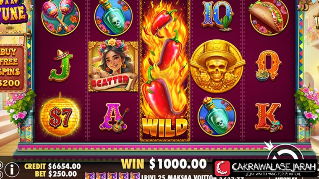Slot Indonesia Fiesta Fortune Gebyar Kejutan Tak Terduga!