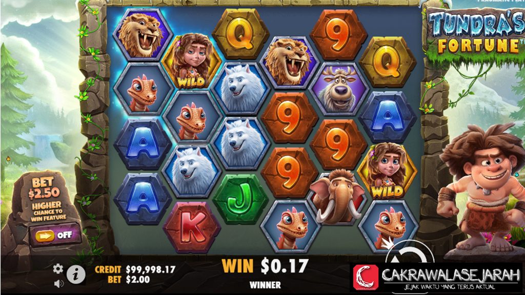 Slot Gacor Aurora Ekstra Tundra’s Fortune Bawa2 Keberuntungan