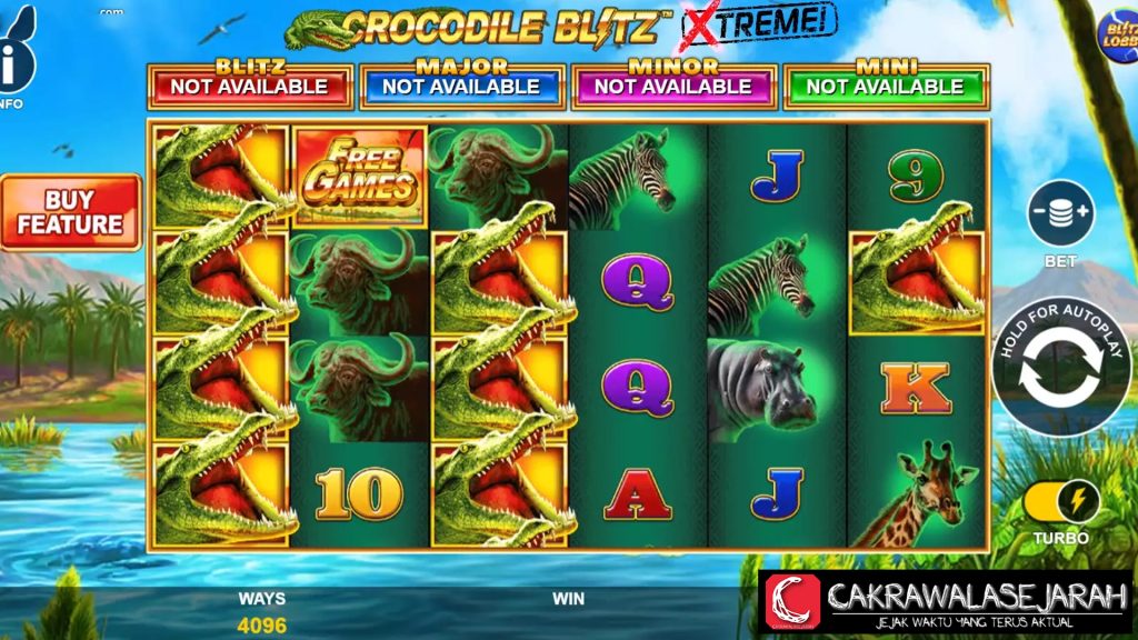 Crocodile Blitz di Slot88 Penghasil Profit Bagus!