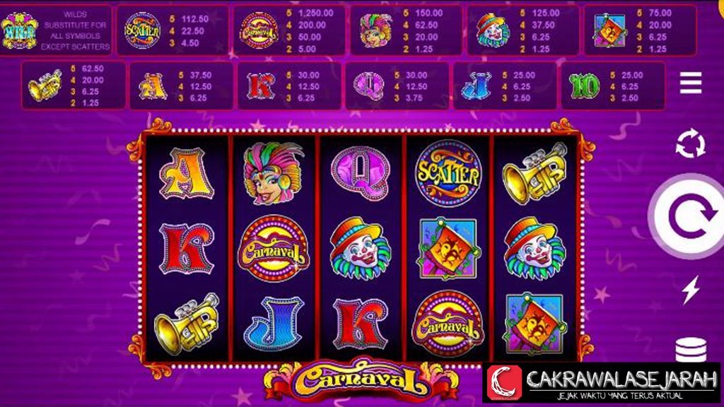 Carnaval Akses Super Situs Link Alternatif Rtp8000
