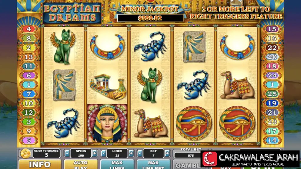 Rtp8000 Temukan Great Relic di Ancient Egypt