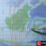 Tanah Bali Bergetar Mystery Gempa M 3.8 di Jembrana