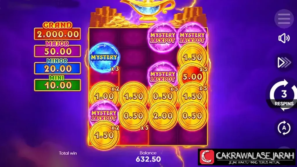 Slot Online Coin Lamp 3x Profit di Ujung Lentera
