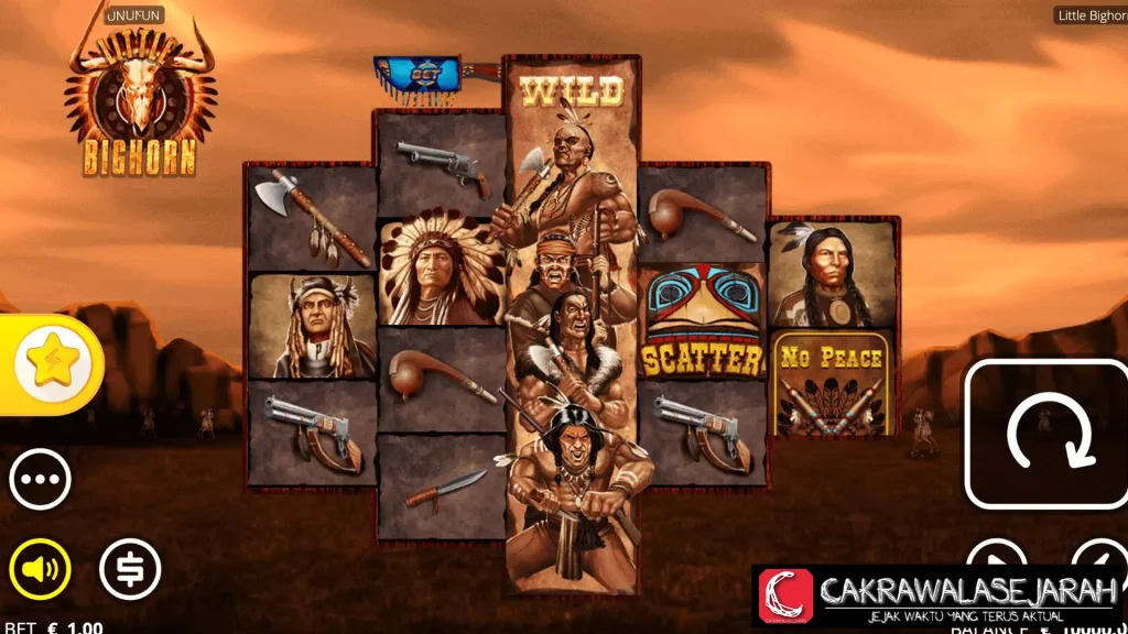 Little Bighorn Lawan Dead dengan Alternatif Rtp8000