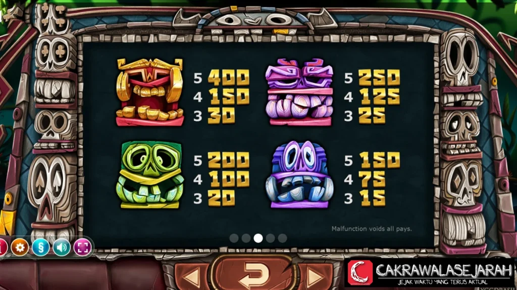 Big Blox Bandar Situs Resmi 98% Ra Ono Ngalahke!