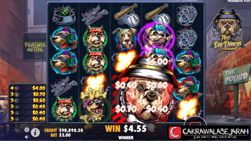 The Big Dawgs Jawabannya Wajib Banget