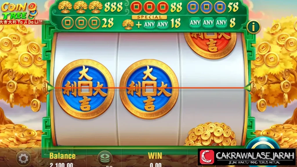 Coin Tree Obrolan Hangat di Sosmed Ya