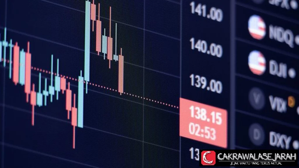 IHSG Drop 0,99 Persen, Kapitalisasi Pasar Turun Gede!