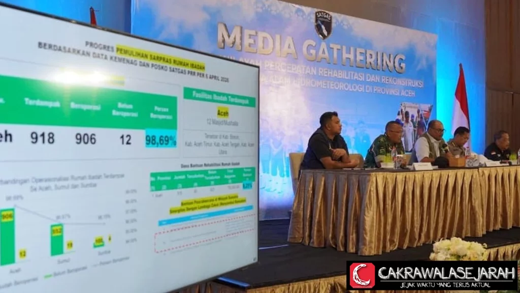 Aceh Pulih: Layanan Publik Normal Pasca Bencana